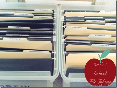How to Organize School Papers and Keepsakes